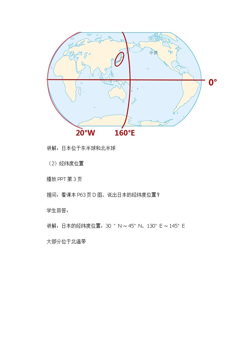 中图版地理八下7.1《日本》课件+教案+同步练习03