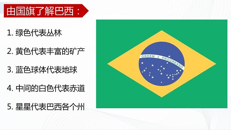 中图版地理八下7.4《巴西》课件+教案+同步练习02