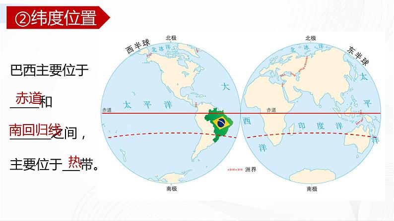 中图版地理八下7.4《巴西》课件+教案+同步练习04