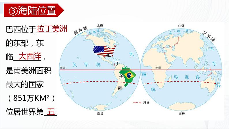 中图版地理八下7.4《巴西》课件+教案+同步练习05