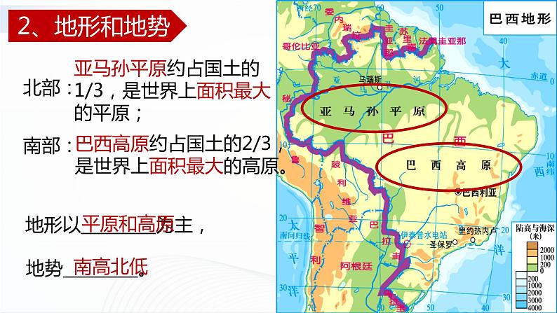 中图版地理八下7.4《巴西》课件+教案+同步练习06
