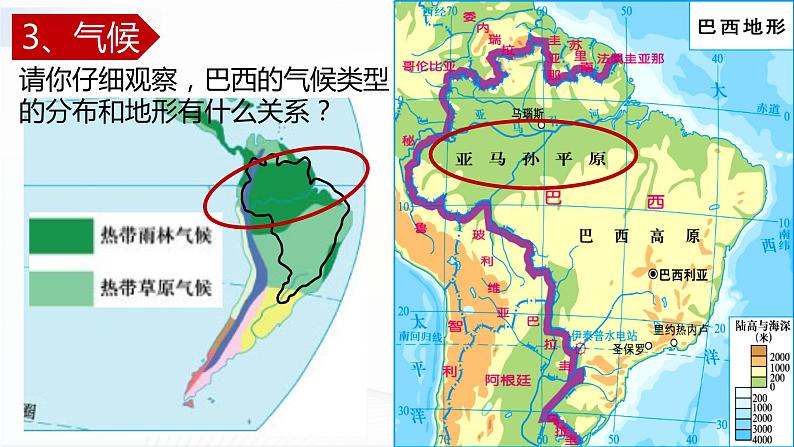中图版地理八下7.4《巴西》课件+教案+同步练习07