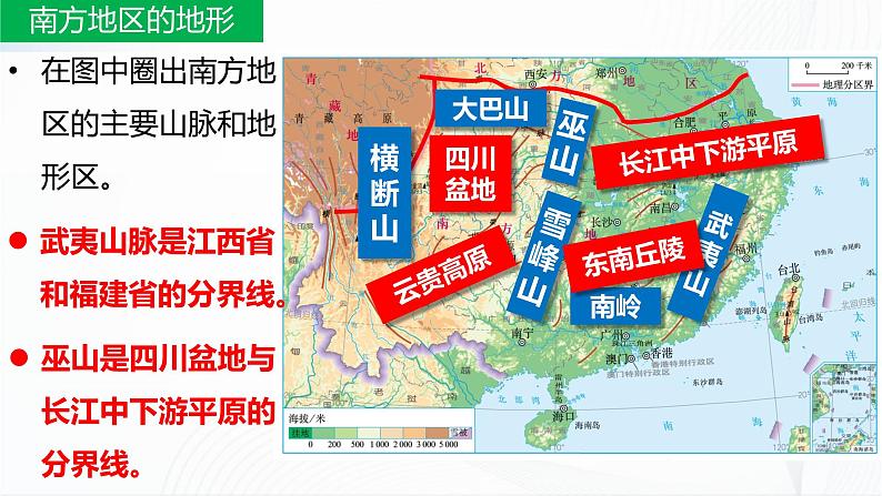 7.1南方地区—区域特征第4页