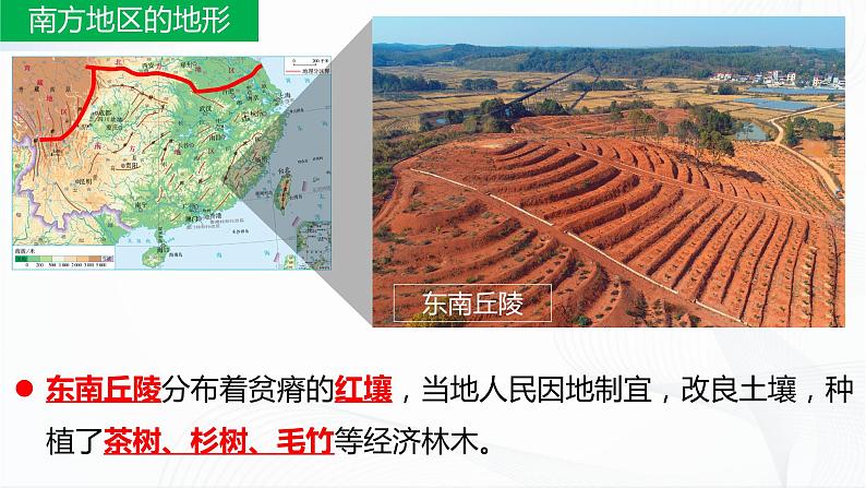 7.1南方地区—区域特征第8页