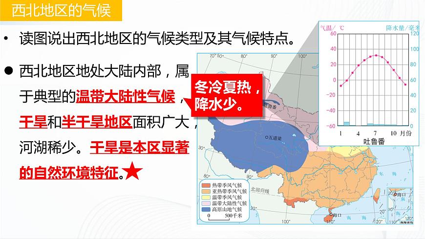 8.1西北地區(qū)—區(qū)域特征第6頁(yè)