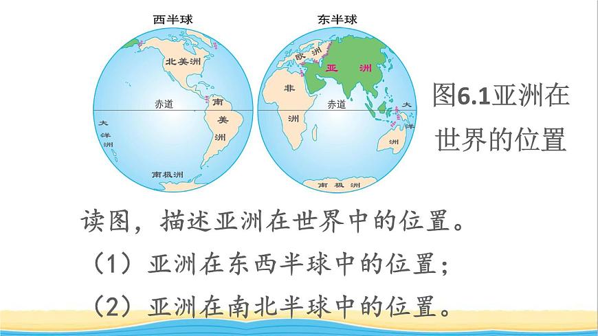 七年級(jí)地理下冊第六章我們生活的大洲__亞洲第一節(jié)位置和范圍課件新人教版第6頁