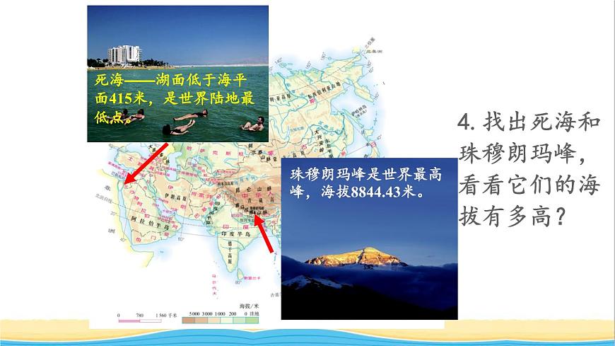 七年級地理下冊 第六章 我們生活的大洲——亞洲第二節(jié) 自然環(huán)境課件第6頁