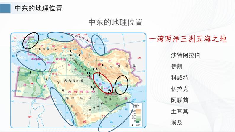 商务星球版七下地理7.2《中东》课件+同步练习08