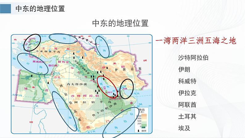 7.2中东第8页