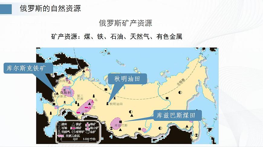 8.2俄羅斯（第2課時）第7頁