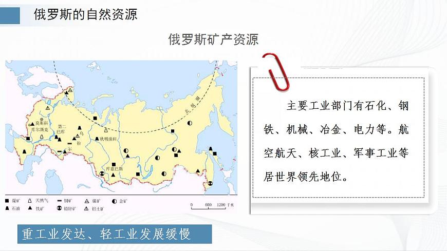 8.2俄羅斯（第2課時）第8頁