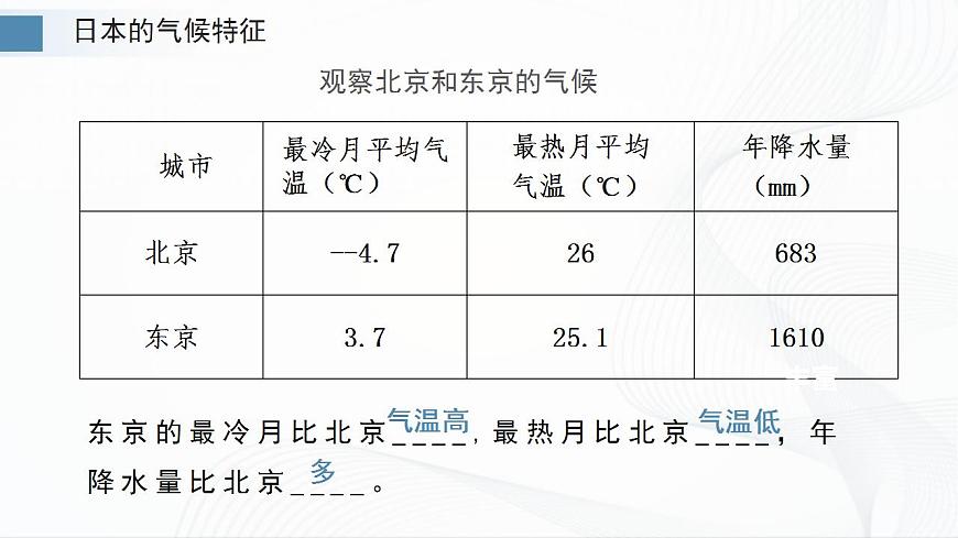 8.1日本（第2課時）第4頁