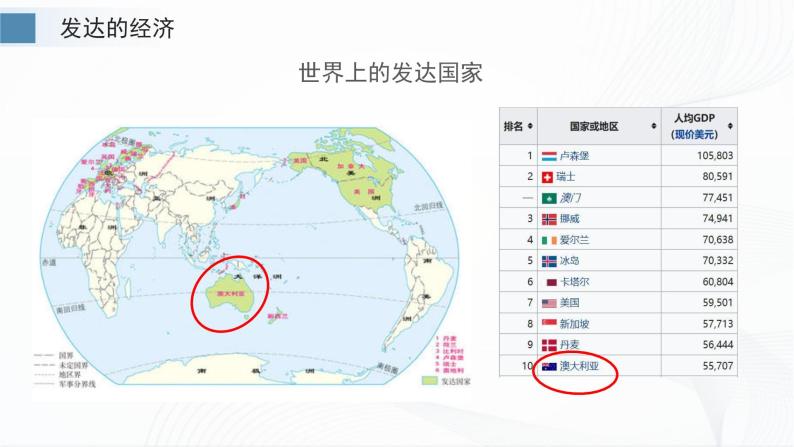 商务星球版七下地理8.4《澳大利亚》第1、2课时 课件+同步练习04