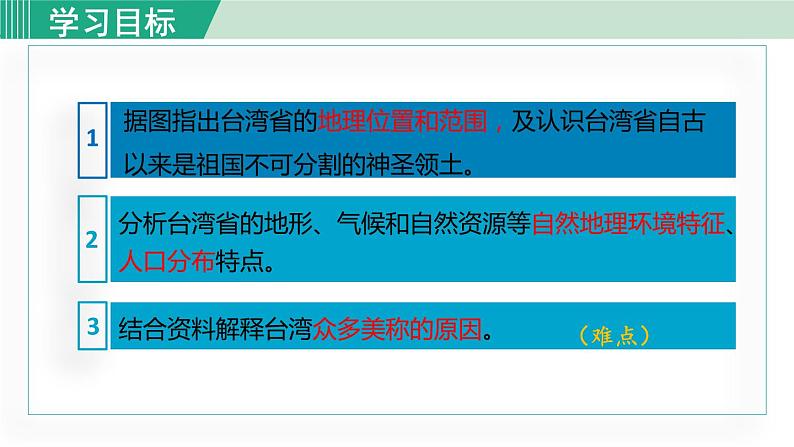 人教版八年级地理下册 7.4.1 不可分割的神圣领土 美丽富饶的宝岛 课件第4页