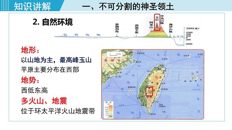 人教版八年级地理下册 7.4.1 不可分割的神圣领土 美丽富饶的宝岛 课件第7页