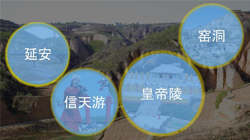 人教版八年级地理下册----世界最大的黄土堆积区——黄土高原(课件)02