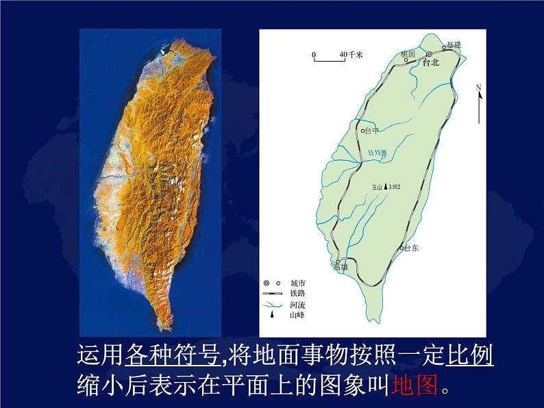 人教版地理七年级上册 1.3地图的阅读课件PPT08