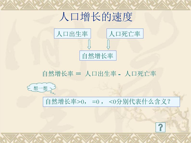 初中人教版地理七年级上册 4.1 人口与人种 课件 (共60张PPT)第6页
