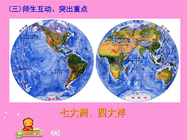 人教版地理七年级上册 大洲和大洋 闫庆新课件PPT第8页