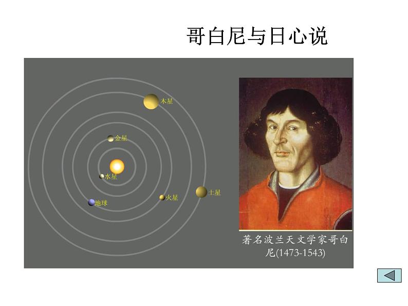 人教版地理七年级上册课件 第一章第二节地球的运动_课件23张ppt第6页