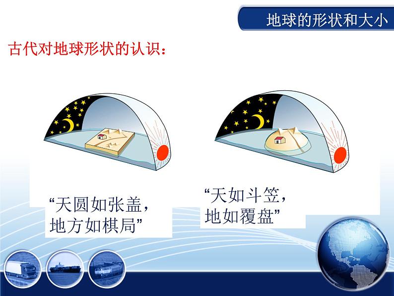 人教版七年级上册地理(新)第一章+地球和地图第一节地球和地球仪精选课件(共34张PPT) (1)第4页