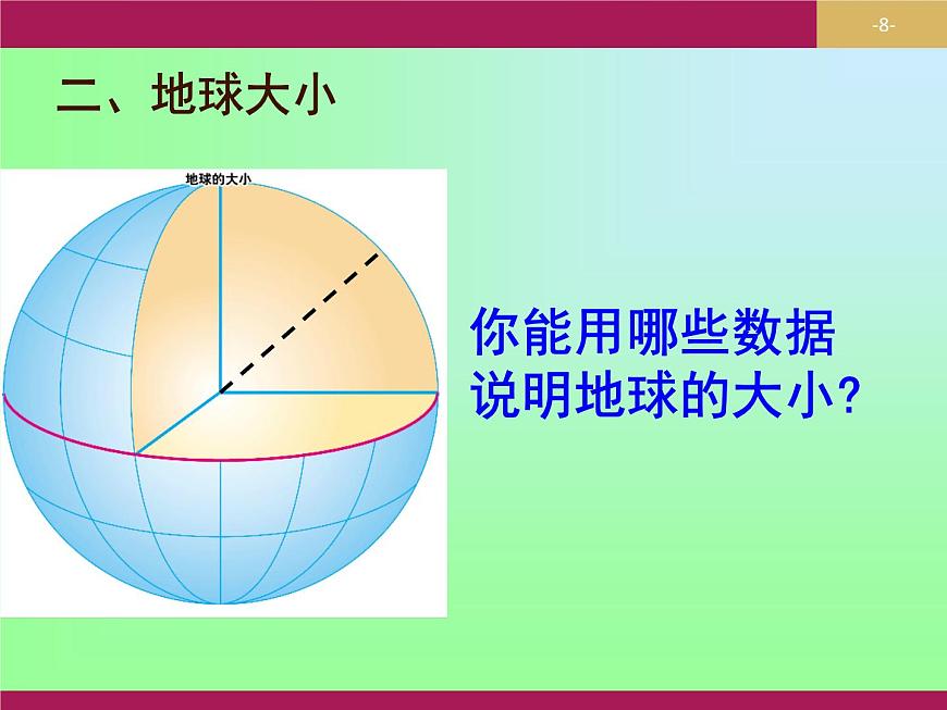 人教版七年級(jí)上1.1地球和地球儀課件（29張PPT） (1)第8頁(yè)