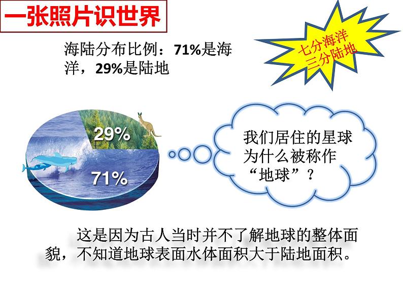 人教新课标七年级地理上册第二章第一节《大洲和大洋》教学课件(共30张PPT)06
