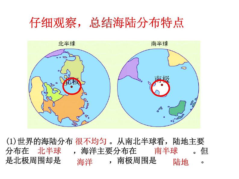 人教新课标七年级地理上册第二章第一节《大洲和大洋》教学课件(共30张PPT)07