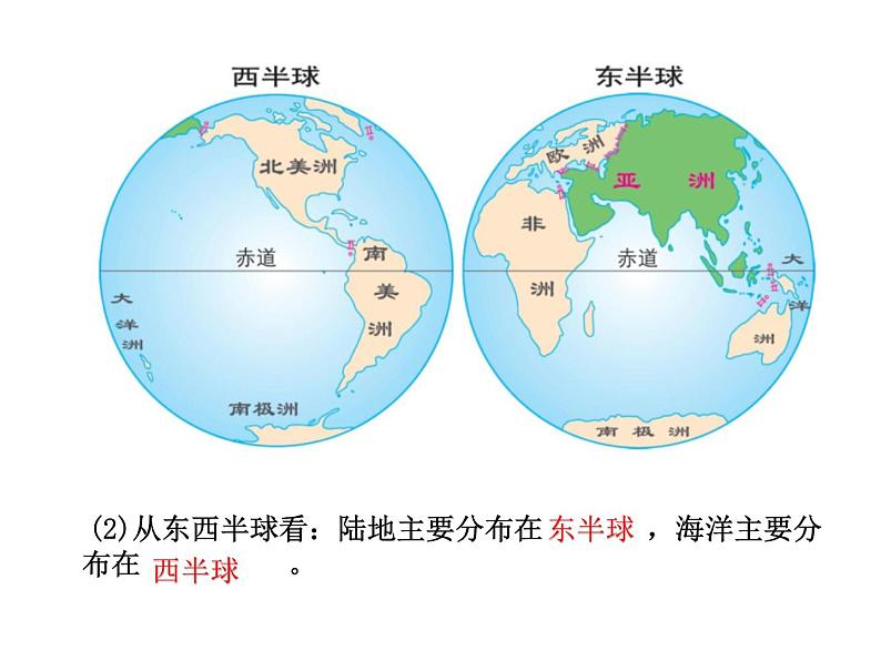人教新课标七年级地理上册第二章第一节《大洲和大洋》教学课件(共30张PPT)08