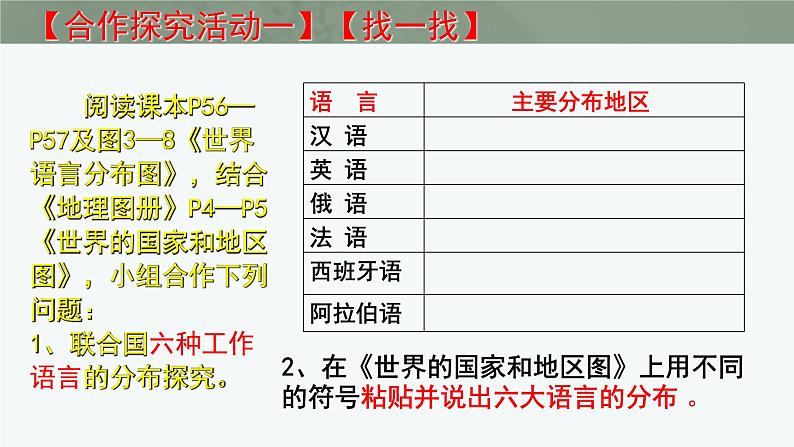 人教版七年级地理上册课件第四章第2节 世界的语言和宗教(共27张PPT)第5页