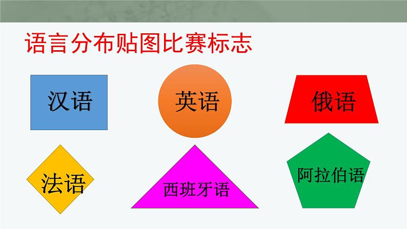 人教版七年级地理上册课件第四章第2节 世界的语言和宗教(共27张PPT)第8页