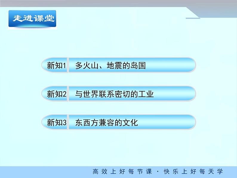 人教版地理七年级下册 7.1《日本》课件(第1课时)第5页