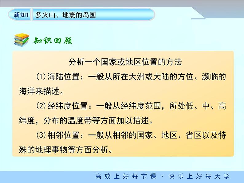 人教版地理七年级下册 7.1《日本》课件(第1课时)第6页