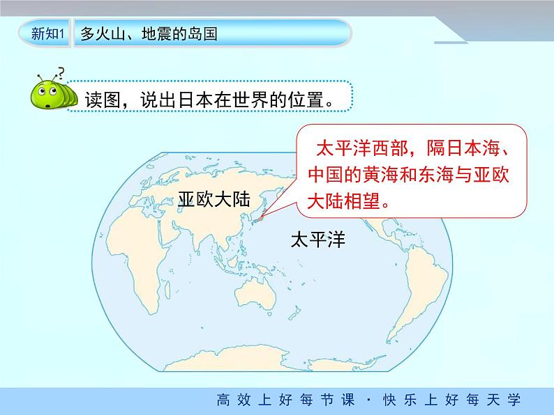 人教版地理七年级下册 7.1《日本》课件(第1课时)第7页