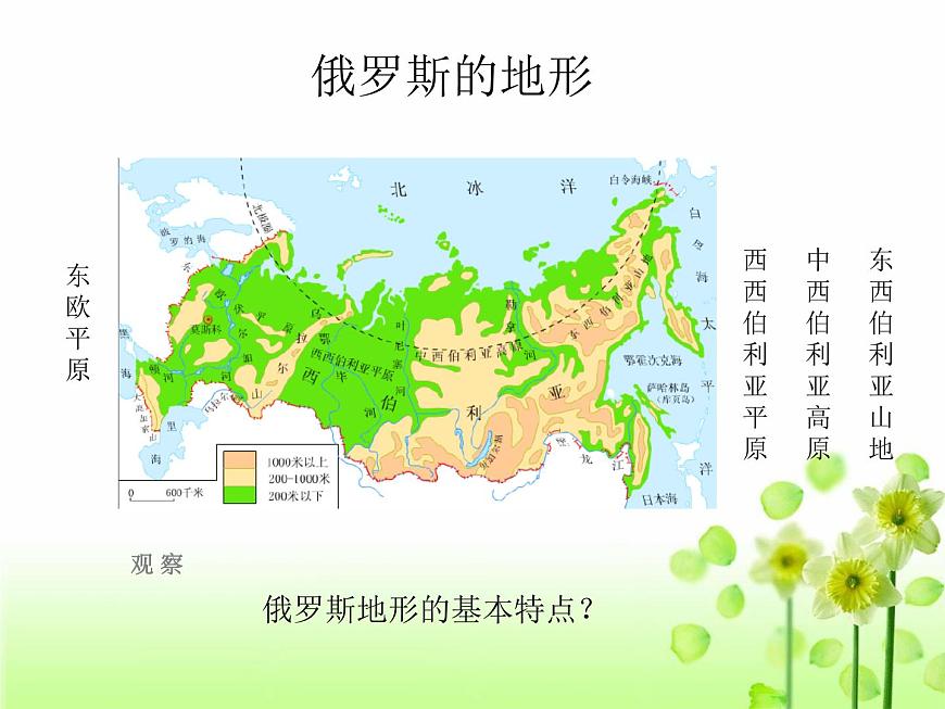 人教版七年級下冊地理：第七章第四節(jié)《俄羅斯》課件（共26張PPT）第7頁