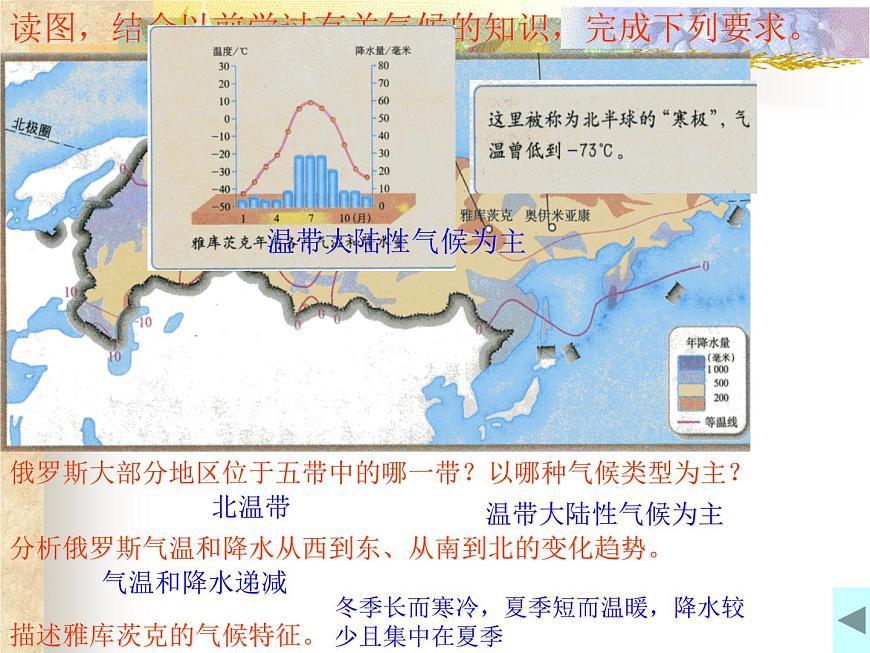 人教版地理七年級(jí)下新課標(biāo)人教版7.4俄羅斯課件第6頁(yè)