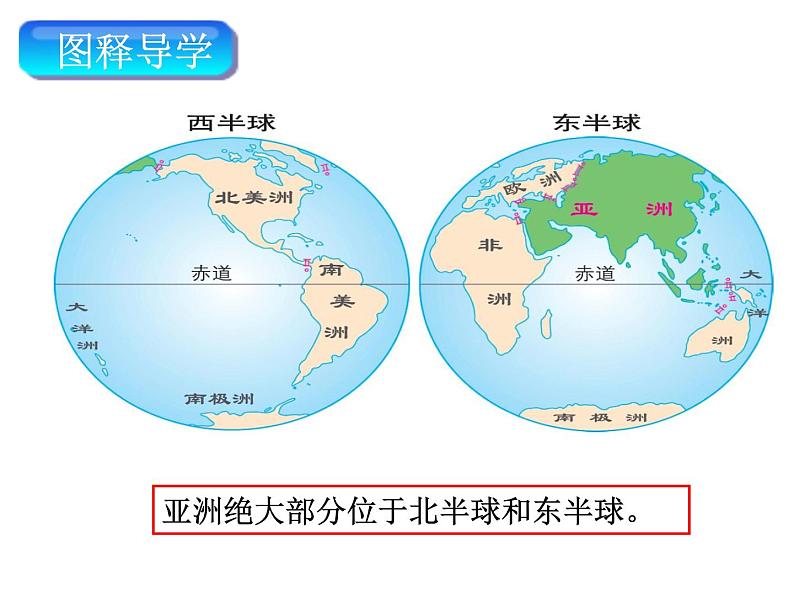 人教版七年级地理下册课件:6.1位置和范围(共16张PPT)第3页
