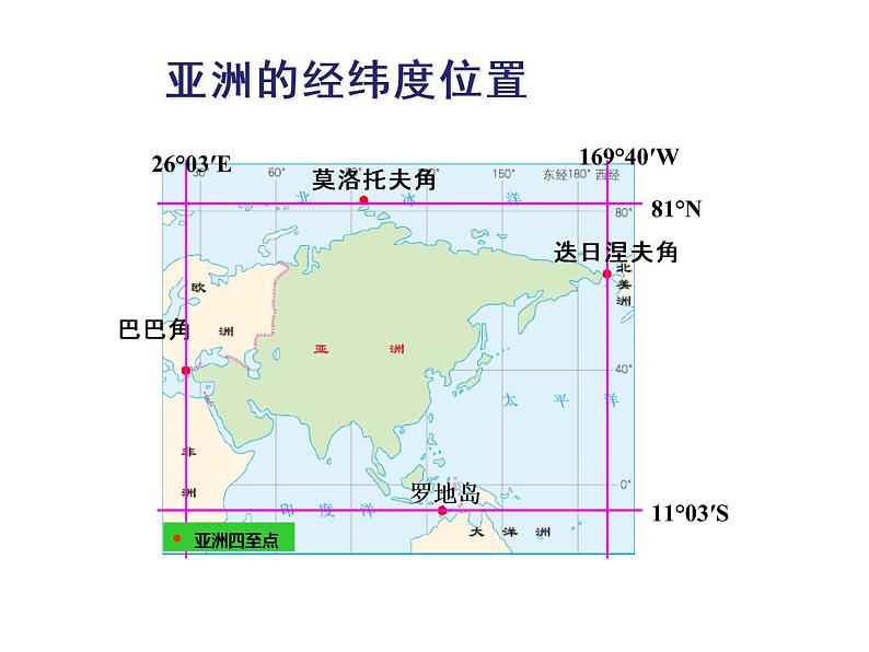 人教版七年级地理下册课件:6.1位置和范围(共16张PPT)第5页