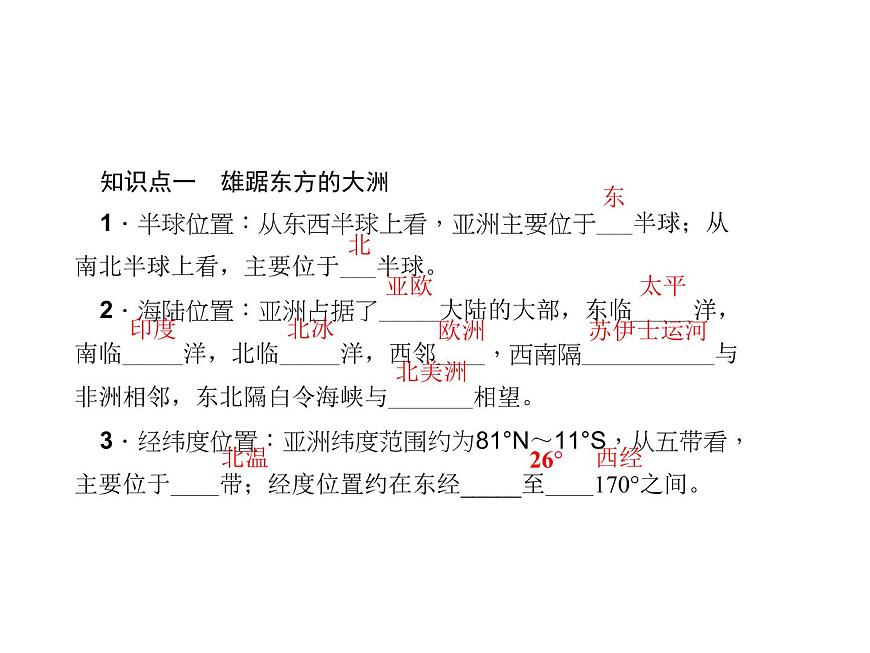 人教七年級下冊地理習題課件：第六章第一節(jié)　位置和范圍第6頁
