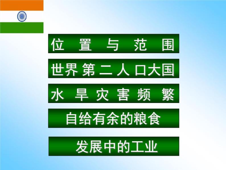 人教版地理七年级下册 印度 课件02