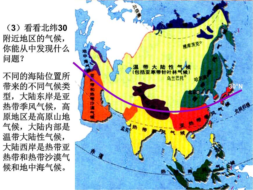 【人教版】地理七年級(jí)下冊(cè) 第六章 我們生活的大洲亞洲 第二節(jié)自然環(huán)境(共26張PPT)第8頁(yè)