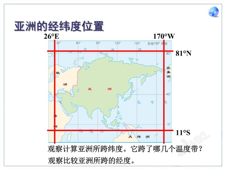 人教版七年级地理下册第6章第１节《位置和范围》教学课件（共两课时，内嵌动画演示）06