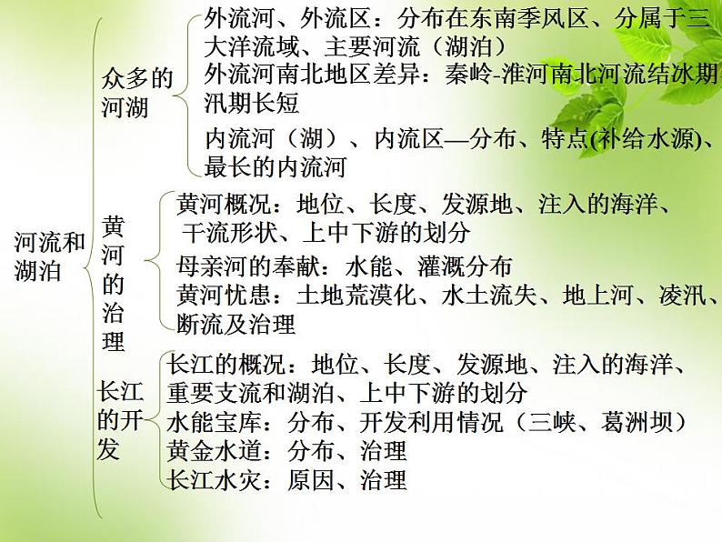 人教版八年级《地理》上册第二章中国的自然环境第3节河流(31张ppt)_102