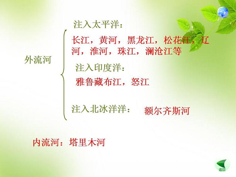人教版八年级《地理》上册第二章中国的自然环境第3节河流(31张ppt)_107