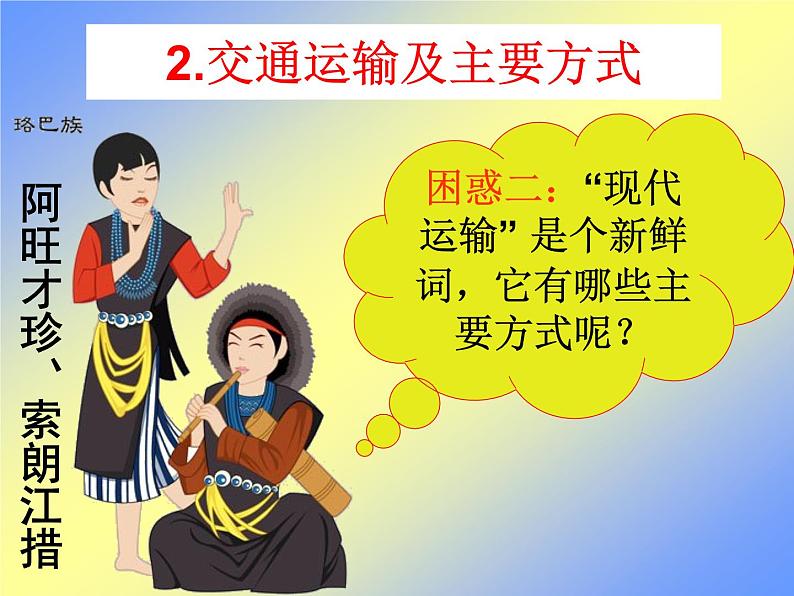 人教新课标八年级上册第四章第一节 交通运输(共29张PPT)05