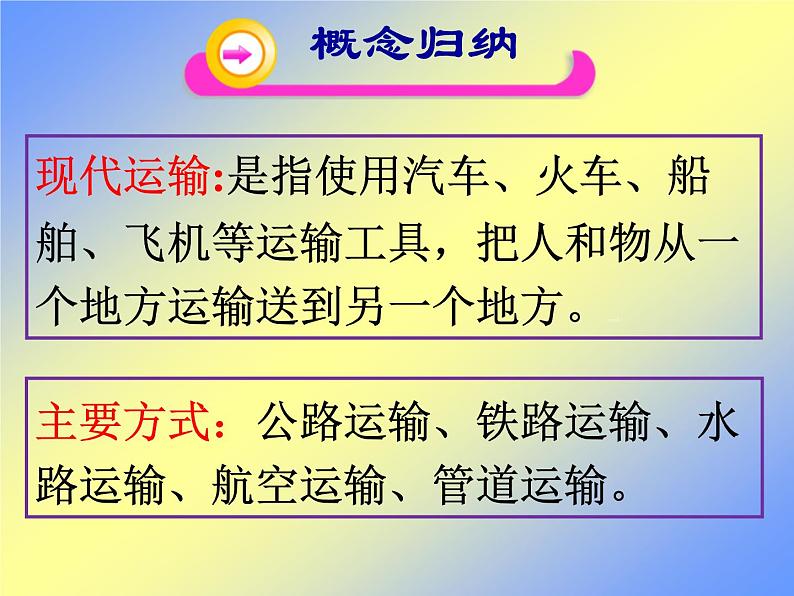 人教新课标八年级上册第四章第一节 交通运输(共29张PPT)07