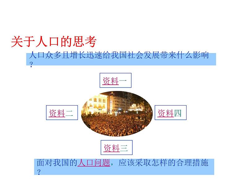 人教新课标八年级地理上册第一章第二节 人口 课件(共31张PPT)05