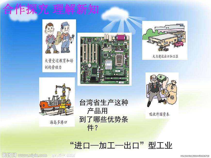 人教版地理八年級下冊 7.4祖國的神圣領土——臺灣省(2)6張ppt第3頁