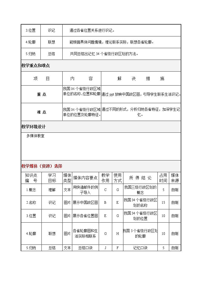 人教版地理八年级上册 1.1疆域(第2课时)行政区划-教学设计02