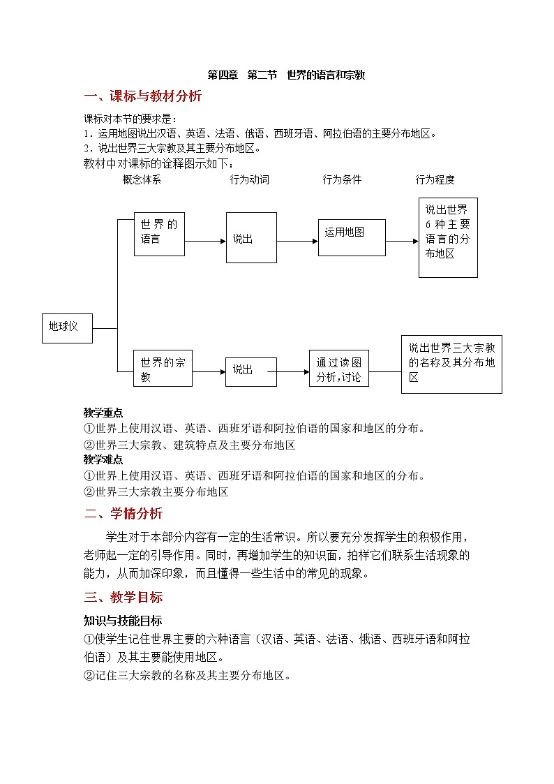 人教版地理七年級上冊 第二節(jié) 世界的語言和宗教教案第1頁